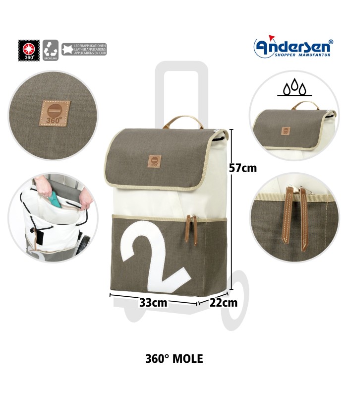 Sac Andersen Mole gris dimensions