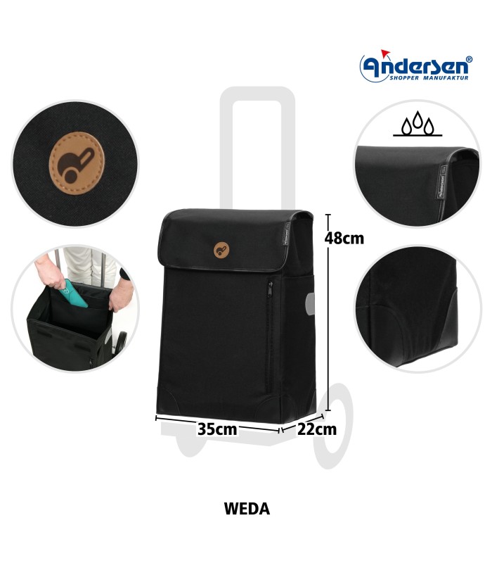 sac weda pour chariot course andersen poussette