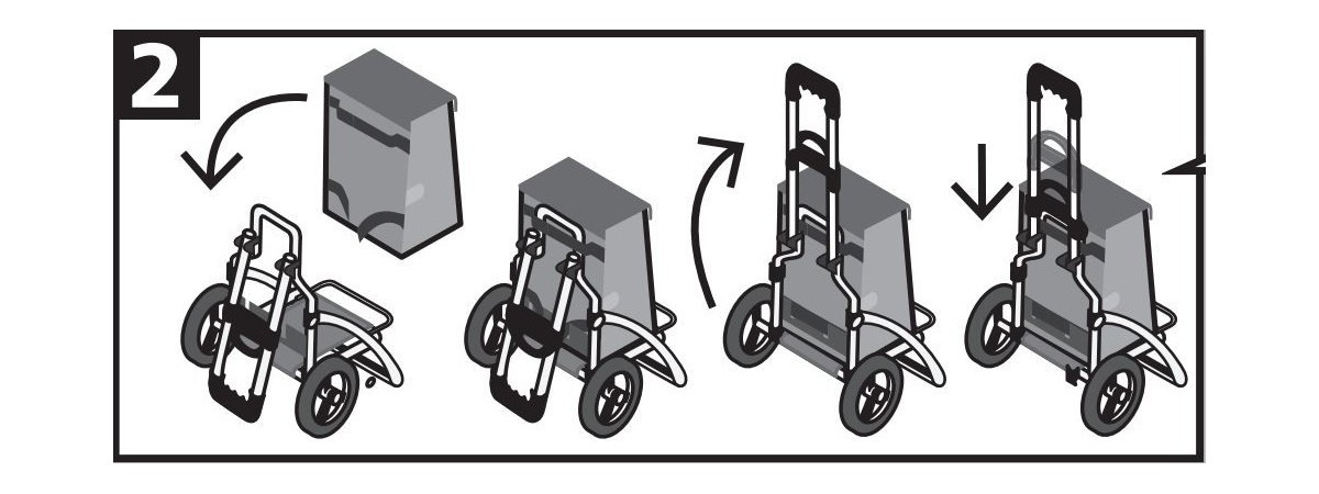 Où trouver notice et mode d'emploi pour mon chariot Andersen ?